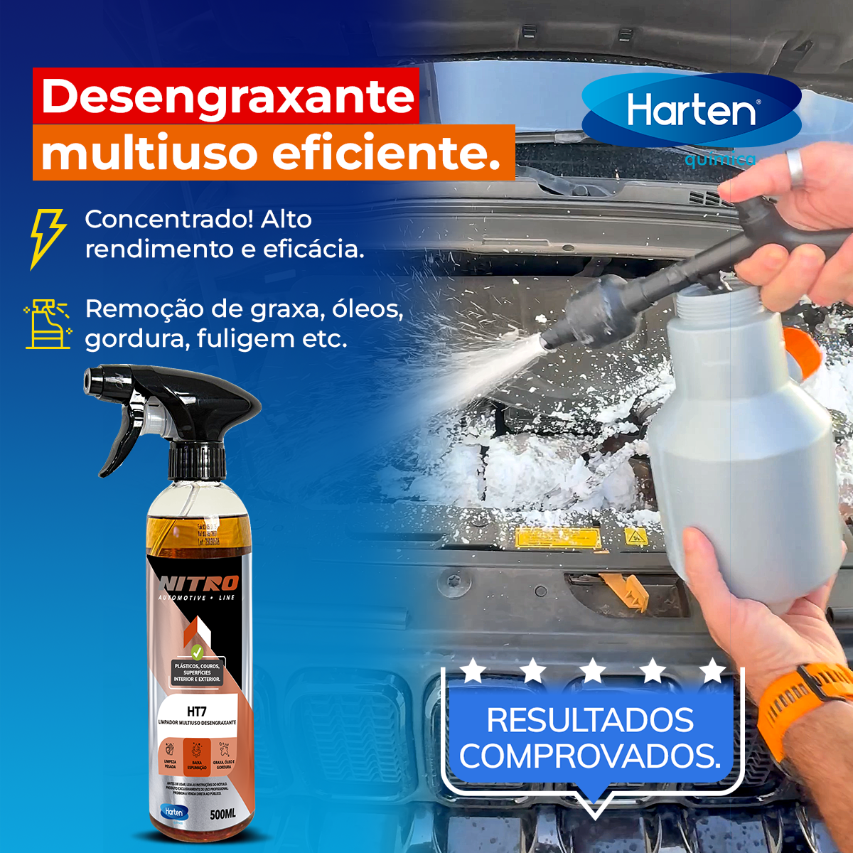 HT7-Desengraxante Multiuso Limpeza Pesada