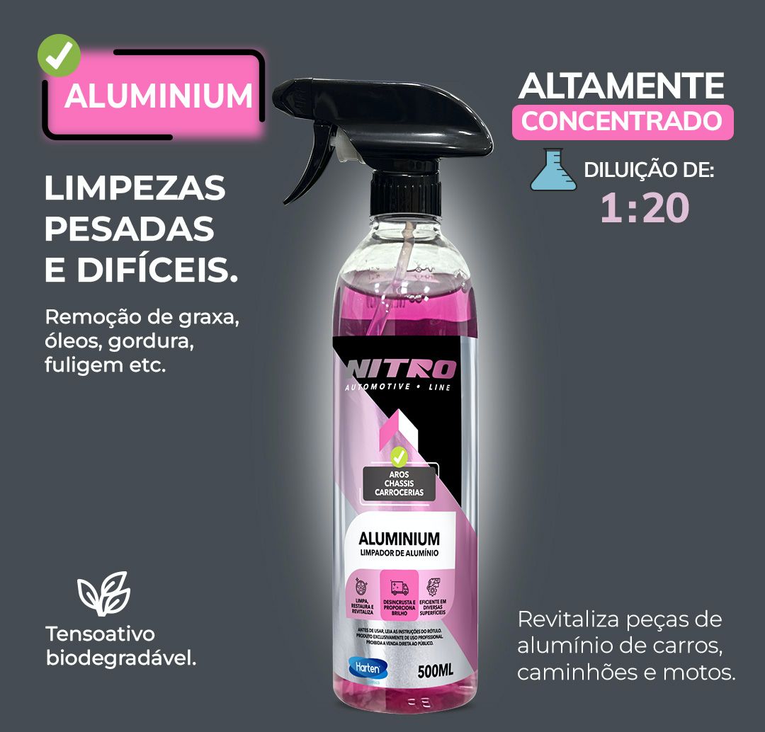 Kit  Nitro