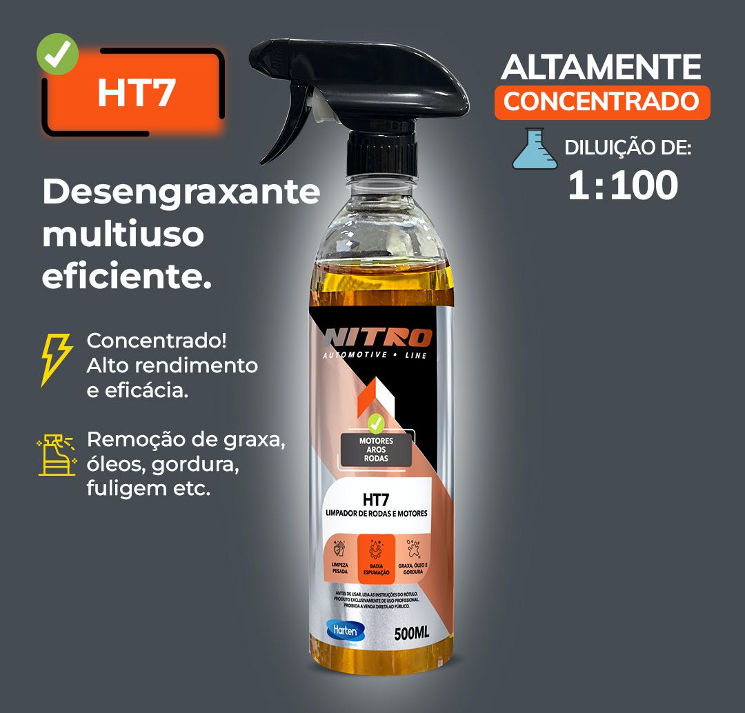 Kit  Nitro