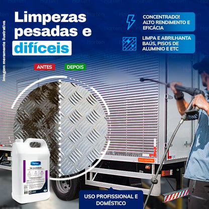 Tec Aluminium – Limpador e abrilhantador para alumínio concentrado