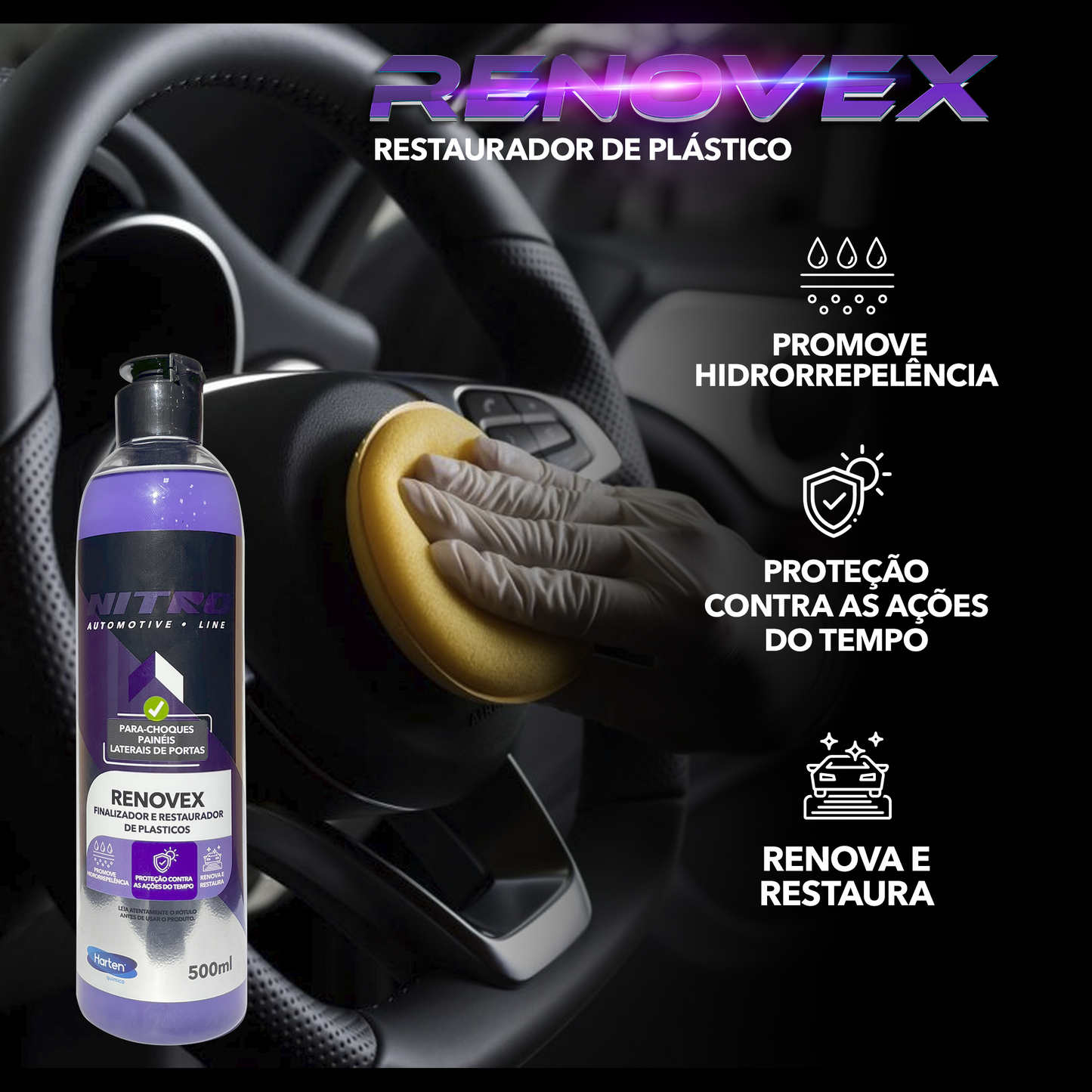 Renovex – Restauração e Proteção para Superfícies Plásticas